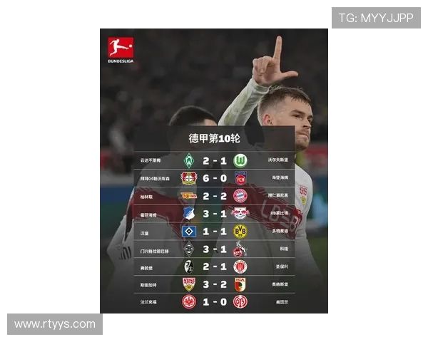 德甲第10轮最佳后卫表现惊艳12场打入6球多基终结拜仁纪录